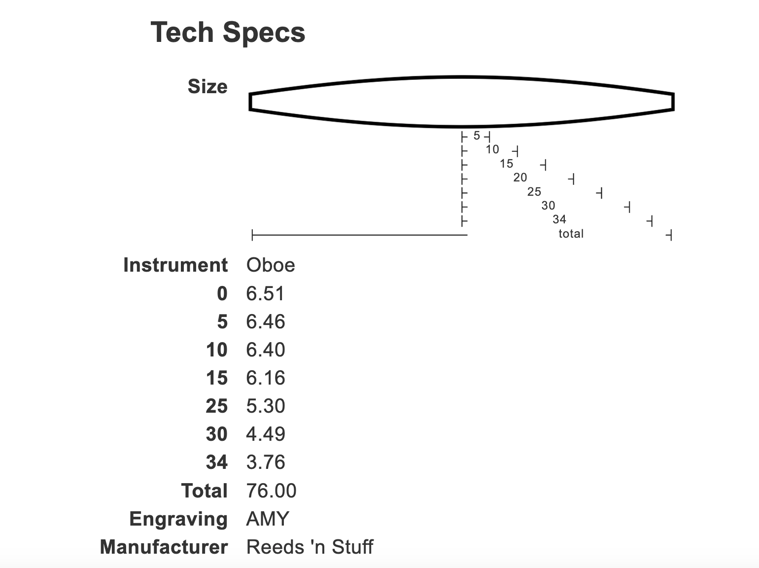AMY oboe shaper