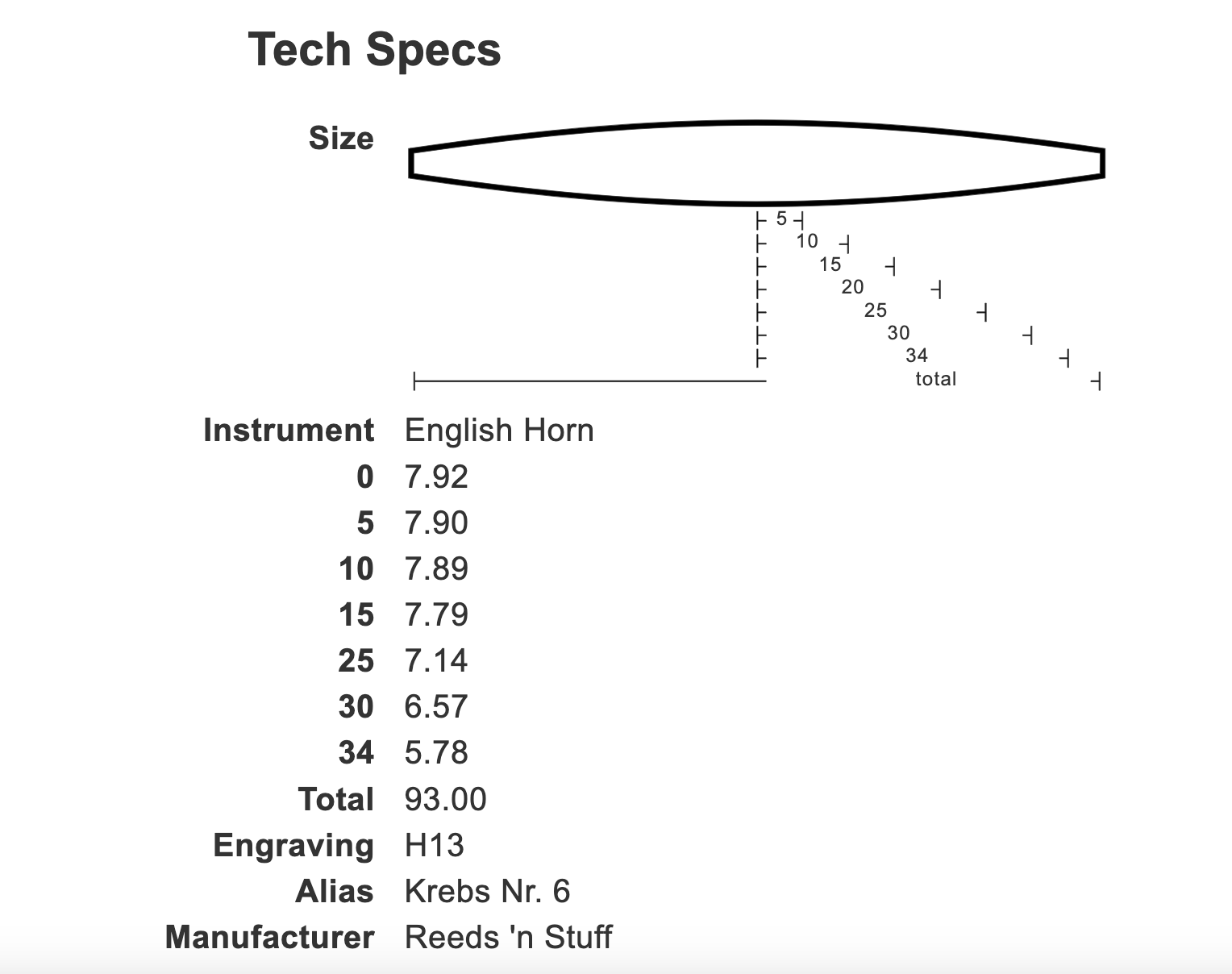 H13 English Horn Shaper