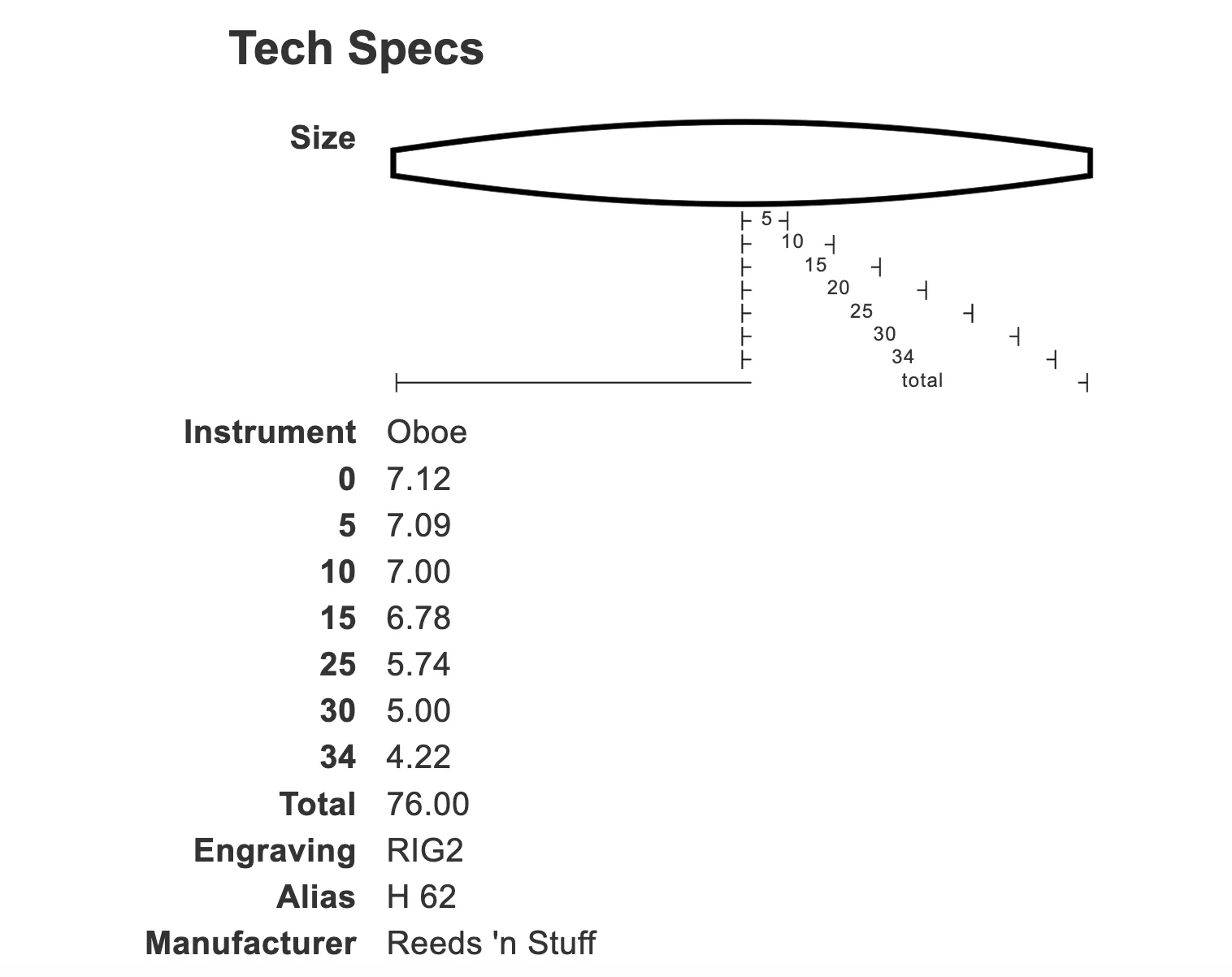 RIGOUTAT 2 oboe shaper 