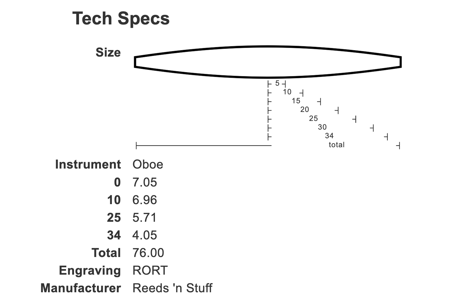 Shaper Ortega oboe