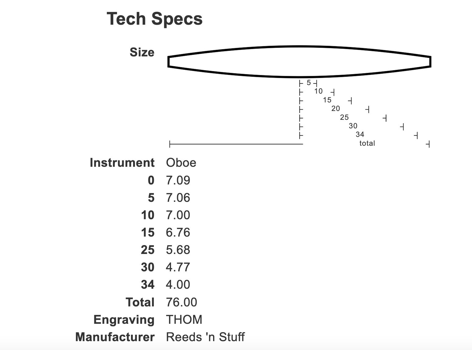 Shaper form Thomas for oboe